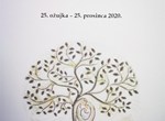 Molitvene inicijative vezane uz blagdan Navještenja Gospodinova